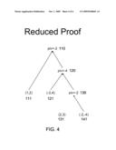 EXPLOITING DOUBLE RESOLUTIONS FOR PROOF OPTIMIZATIONS diagram and image