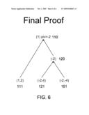 EXPLOITING DOUBLE RESOLUTIONS FOR PROOF OPTIMIZATIONS diagram and image