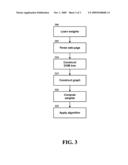 METHOD FOR SEGMENTING WEBPAGES diagram and image