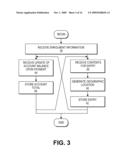 METHOD AND SYSTEM FOR COMMUNICATING LOCAL CONTENT OVER A NETWORK diagram and image