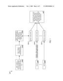 MEDIA OBJECT QUERY SUBMISSION AND RESPONSE diagram and image