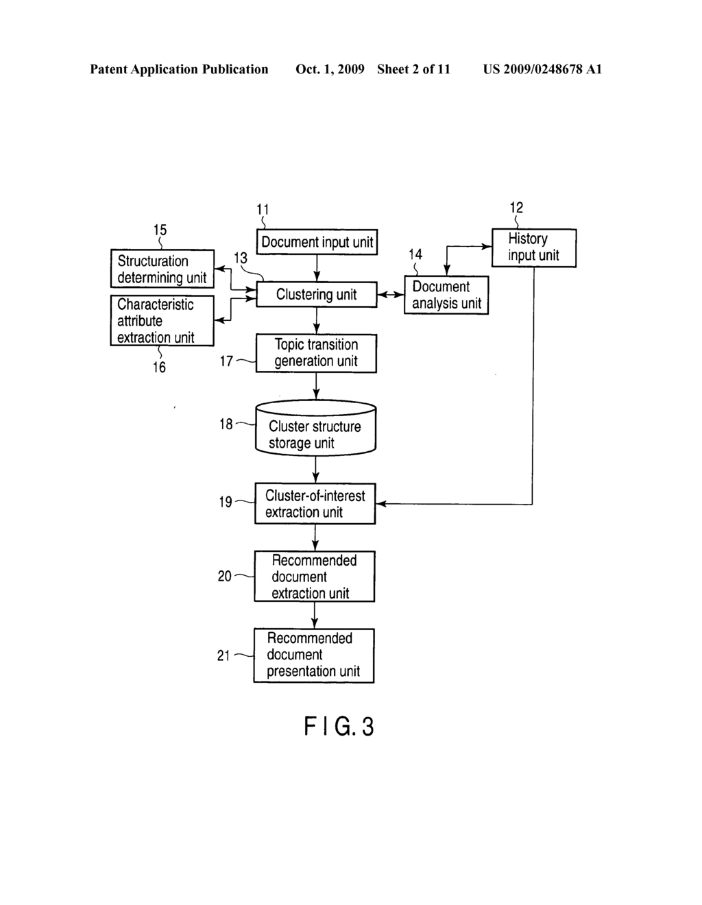 INFORMATION RECOMMENDATION DEVICE AND INFORMATION RECOMMENDATION METHOD - diagram, schematic, and image 03