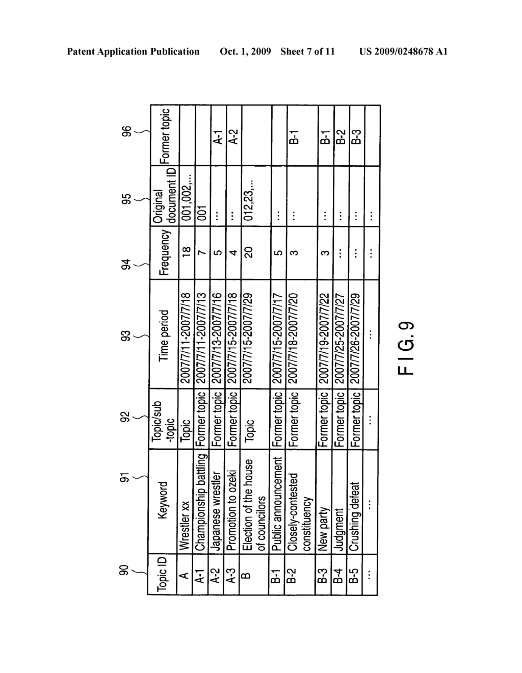 INFORMATION RECOMMENDATION DEVICE AND INFORMATION RECOMMENDATION METHOD - diagram, schematic, and image 08