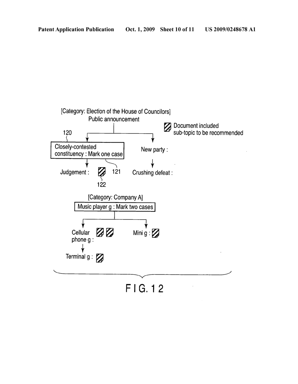 INFORMATION RECOMMENDATION DEVICE AND INFORMATION RECOMMENDATION METHOD - diagram, schematic, and image 11