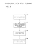 HEURISTIC EVENT CLUSTERING OF MEDIA USING METADATA diagram and image