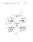 INTERACTING METHODS OF DATA SUMMARIZATION diagram and image