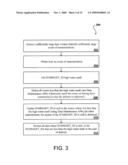 INTERACTING METHODS OF DATA SUMMARIZATION diagram and image