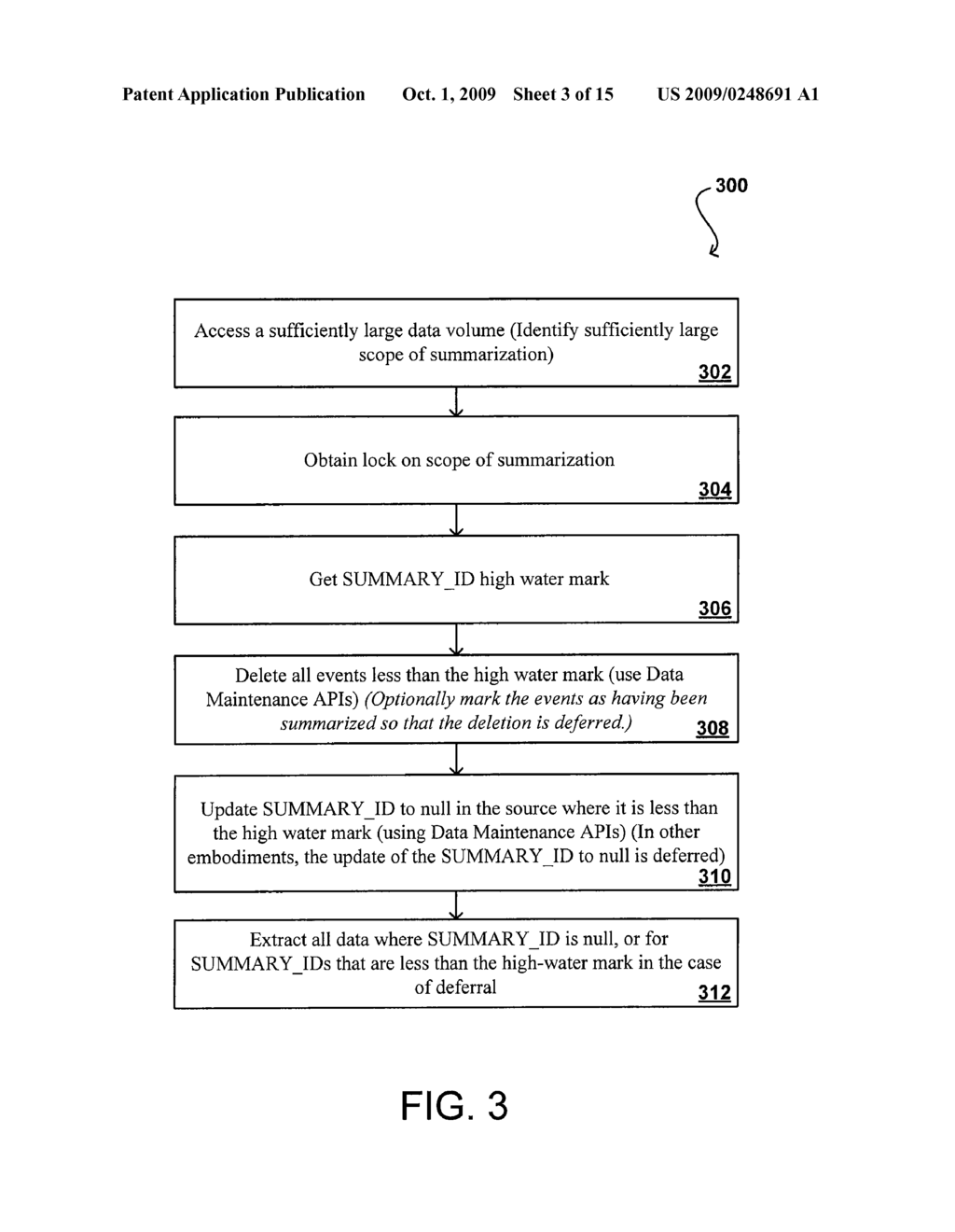 INTERACTING METHODS OF DATA SUMMARIZATION - diagram, schematic, and image 04