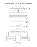 INTERACTING METHODS OF DATA SUMMARIZATION diagram and image