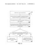 INTERACTING METHODS OF DATA SUMMARIZATION diagram and image