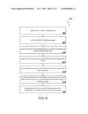 INTERACTING METHODS OF DATA SUMMARIZATION diagram and image