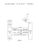 INTERACTING METHODS OF DATA SUMMARIZATION diagram and image