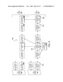 INTERACTING METHODS OF DATA SUMMARIZATION diagram and image