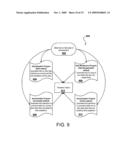 INTERACTING METHODS OF DATA SUMMARIZATION diagram and image