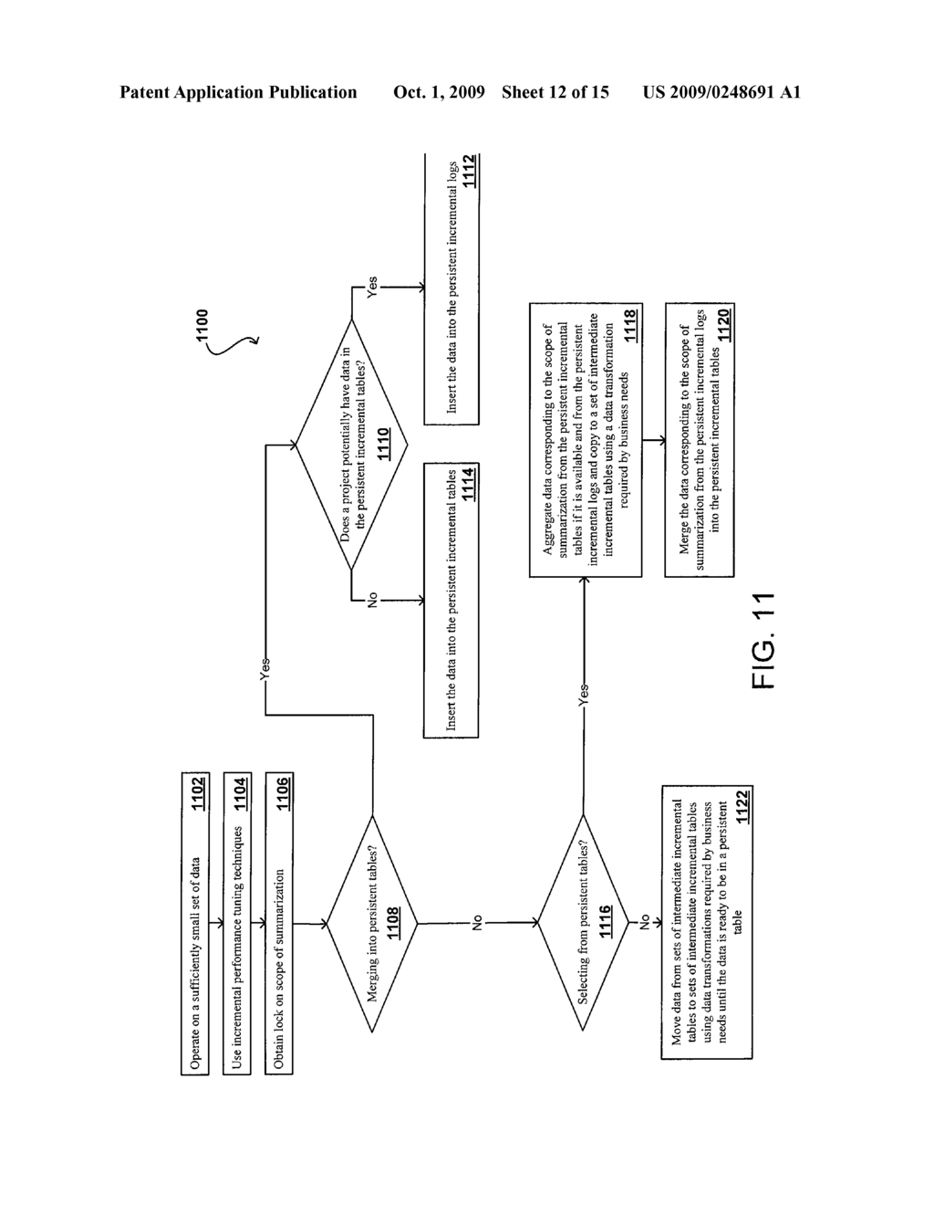 INTERACTING METHODS OF DATA SUMMARIZATION - diagram, schematic, and image 13