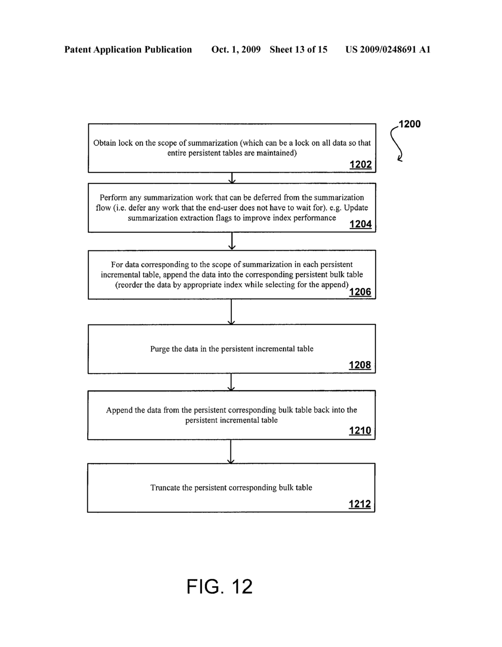 INTERACTING METHODS OF DATA SUMMARIZATION - diagram, schematic, and image 14