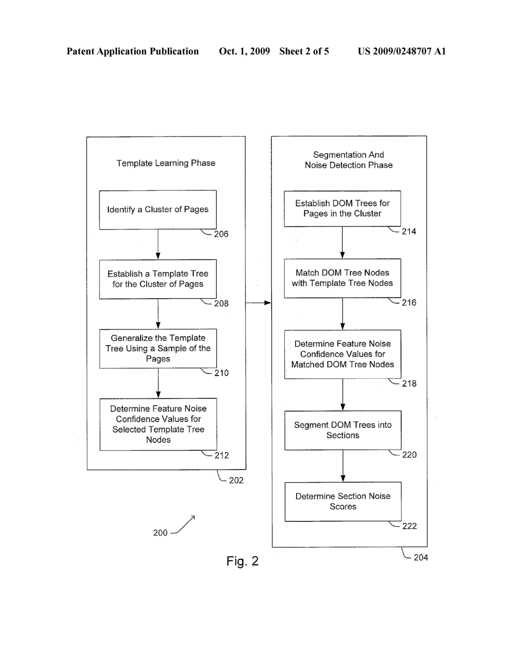 SITE-SPECIFIC INFORMATION-TYPE DETECTION METHODS AND SYSTEMS - diagram, schematic, and image 03