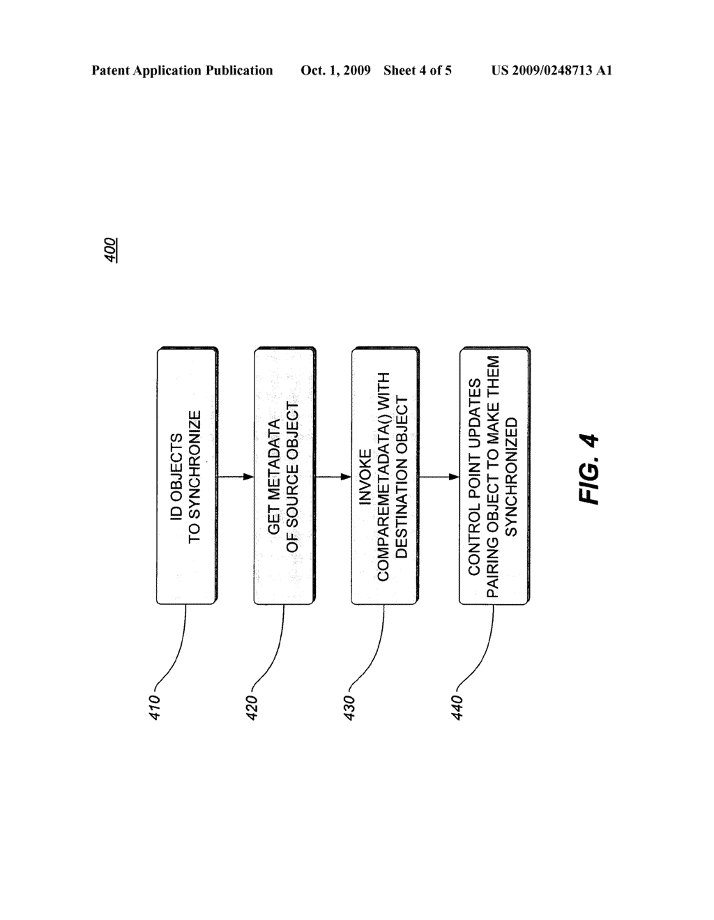 METHOD AND APPARATUS FOR SYNCHRONIZING METADATA AND MEDIA BASED ON UPNP PROTOCOL - diagram, schematic, and image 05