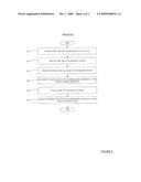 System And Method for Stack Crawl Testing and Caching diagram and image