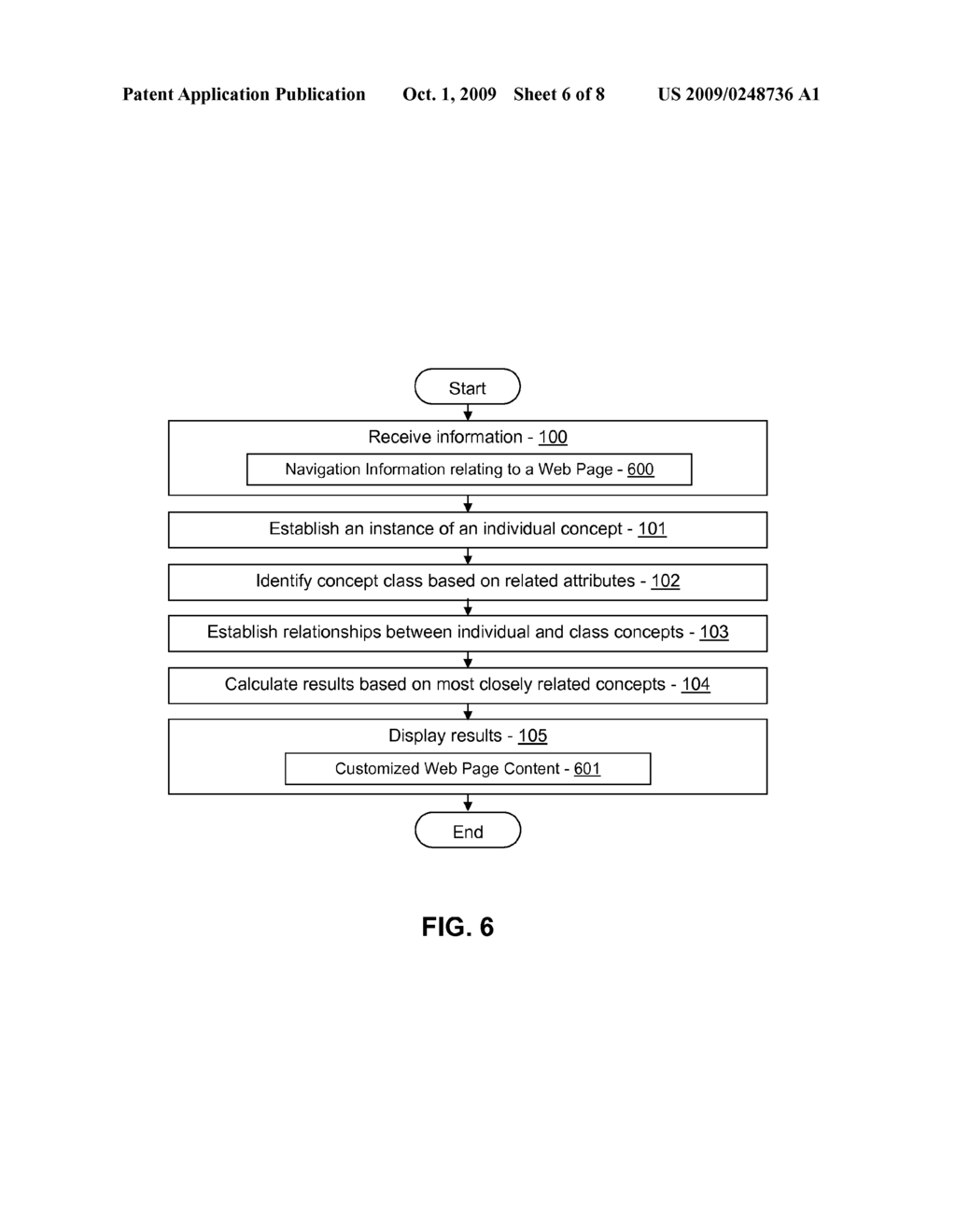 DISPLAYING CONCEPT-BASED TARGETED ADVERTISING - diagram, schematic, and image 07