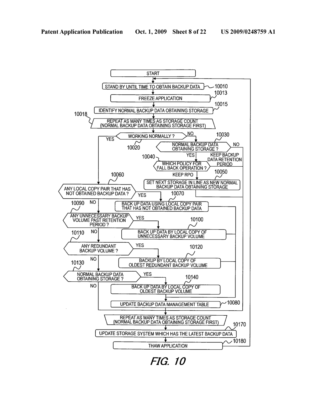 Backup management method in a remote copy environment - diagram, schematic, and image 09