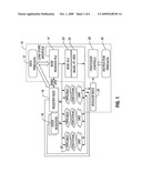 Multiply and accumulate digital filter operations diagram and image