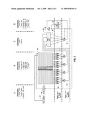 Multiply and accumulate digital filter operations diagram and image