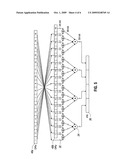 Multiply and accumulate digital filter operations diagram and image