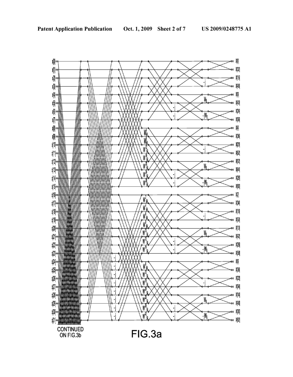 APPARATUS AND METHOD FOR AREA AND SPEED EFFICIENT FAST FOURIER TRANSFORM (FFT) PROCESSORING WITH RUNTIME AND STATIC PROGRAMMABILITY OF NUMBER OF POINTS - diagram, schematic, and image 03