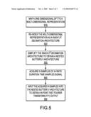 APPARATUS AND METHOD FOR AREA AND SPEED EFFICIENT FAST FOURIER TRANSFORM (FFT) PROCESSORING WITH RUNTIME AND STATIC PROGRAMMABILITY OF NUMBER OF POINTS diagram and image