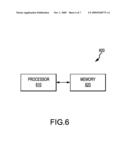 APPARATUS AND METHOD FOR AREA AND SPEED EFFICIENT FAST FOURIER TRANSFORM (FFT) PROCESSORING WITH RUNTIME AND STATIC PROGRAMMABILITY OF NUMBER OF POINTS diagram and image