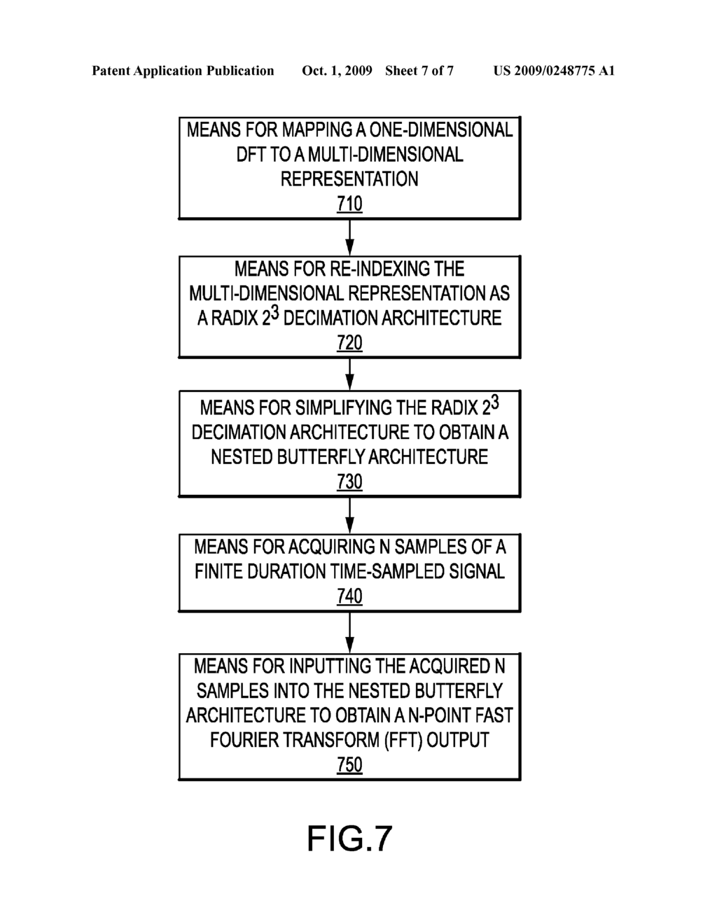 APPARATUS AND METHOD FOR AREA AND SPEED EFFICIENT FAST FOURIER TRANSFORM (FFT) PROCESSORING WITH RUNTIME AND STATIC PROGRAMMABILITY OF NUMBER OF POINTS - diagram, schematic, and image 08