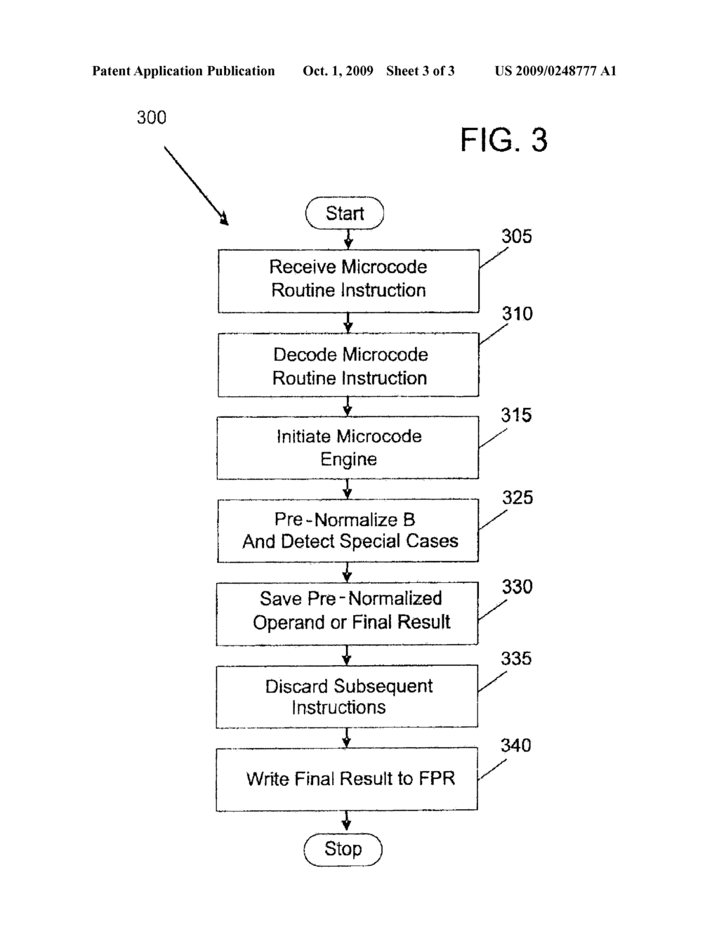 SYSTEMS, METHODS AND COMPUTER PROGRAM PRODUCTS FOR HARDWARE ASSISTS FOR MICROCODED FLOATING POINT DIVIDE AND SQUARE ROOT - diagram, schematic, and image 04