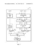 Processor which Implements Fused and Unfused Multiply-Add Instructions in a Pipelined Manner diagram and image