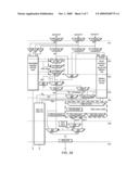 Processor which Implements Fused and Unfused Multiply-Add Instructions in a Pipelined Manner diagram and image