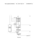 Processor which Implements Fused and Unfused Multiply-Add Instructions in a Pipelined Manner diagram and image