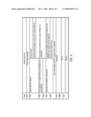 Processor which Implements Fused and Unfused Multiply-Add Instructions in a Pipelined Manner diagram and image