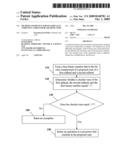 METHOD AND DEVICE FOR DYNAMICALLY VERIFYING A PROCESSOR ARCHITECTURE diagram and image