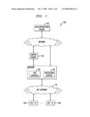 SYSTEM AND METHOD FOR CONTENT SHARING diagram and image