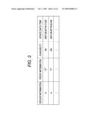 ACCESS REQUEST TRANSFER SYSTEM, ACCESS REQUEST TRANSFER METHOD, AND RECORDING MEDIUM STORING ACCESS REQUEST TRANSFER PROGRAM diagram and image