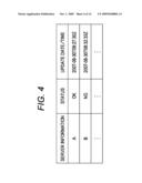 ACCESS REQUEST TRANSFER SYSTEM, ACCESS REQUEST TRANSFER METHOD, AND RECORDING MEDIUM STORING ACCESS REQUEST TRANSFER PROGRAM diagram and image