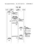 ACCESS REQUEST TRANSFER SYSTEM, ACCESS REQUEST TRANSFER METHOD, AND RECORDING MEDIUM STORING ACCESS REQUEST TRANSFER PROGRAM diagram and image