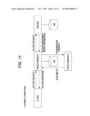 ACCESS REQUEST TRANSFER SYSTEM, ACCESS REQUEST TRANSFER METHOD, AND RECORDING MEDIUM STORING ACCESS REQUEST TRANSFER PROGRAM diagram and image