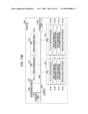 ACCESS REQUEST TRANSFER SYSTEM, ACCESS REQUEST TRANSFER METHOD, AND RECORDING MEDIUM STORING ACCESS REQUEST TRANSFER PROGRAM diagram and image
