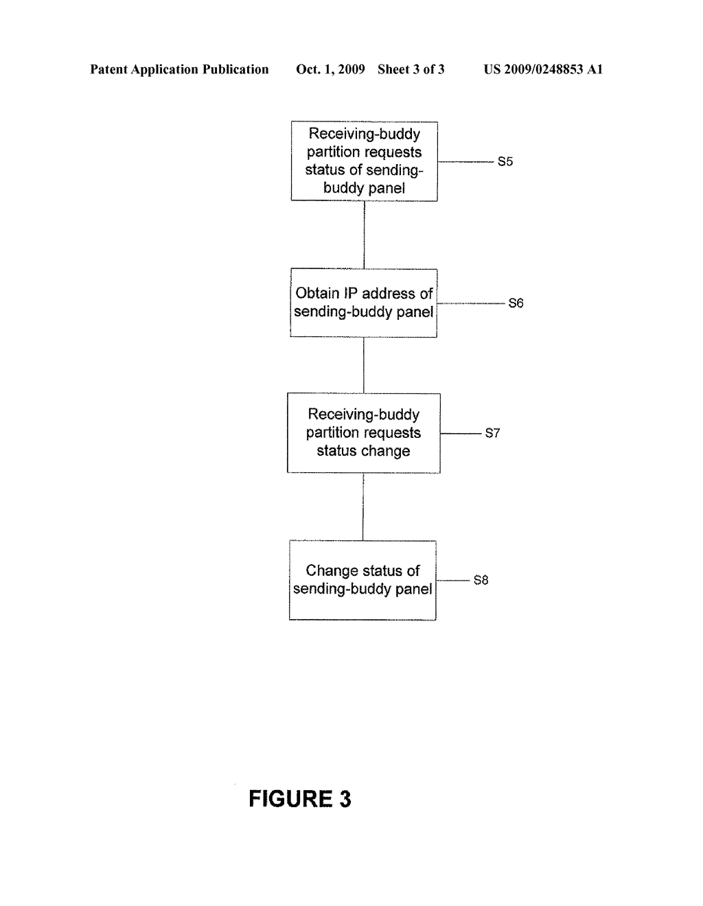 REAL TIME CONTROL AND MANAGEMENT OF SECURITY 