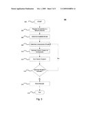 METHOD AND SYSTEM FOR ENERGY EFFICIENT ROUTING AND NETWORK SERVICES diagram and image