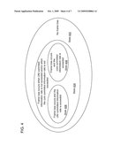 SYSTEM AND METHOD FOR TRACKING PERFORMANCE AND SERVICE LEVEL AGREEMENT COMPLIANCE FOR MULTIPOINT PACKET SERVICES diagram and image