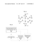 SYSTEM AND METHOD FOR TRACKING PERFORMANCE AND SERVICE LEVEL AGREEMENT COMPLIANCE FOR MULTIPOINT PACKET SERVICES diagram and image