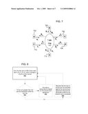 SYSTEM AND METHOD FOR TRACKING PERFORMANCE AND SERVICE LEVEL AGREEMENT COMPLIANCE FOR MULTIPOINT PACKET SERVICES diagram and image