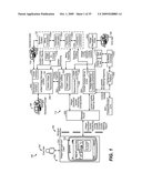 APPARATUS AND METHODS FOR MANAGING WIDGETS IN A WIRELESS COMMUNICATION ENVIRONMENT diagram and image